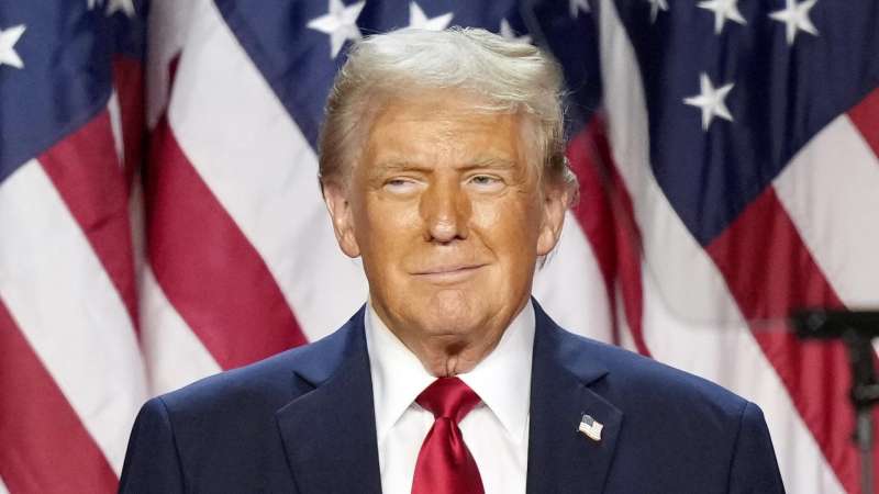 Saxo Bank рассказал о последствиях пошлин на импорт в США